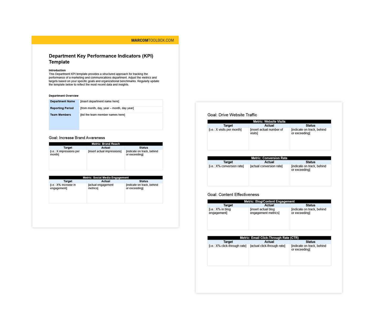 Department Key Performance Indicator (KPI) Template